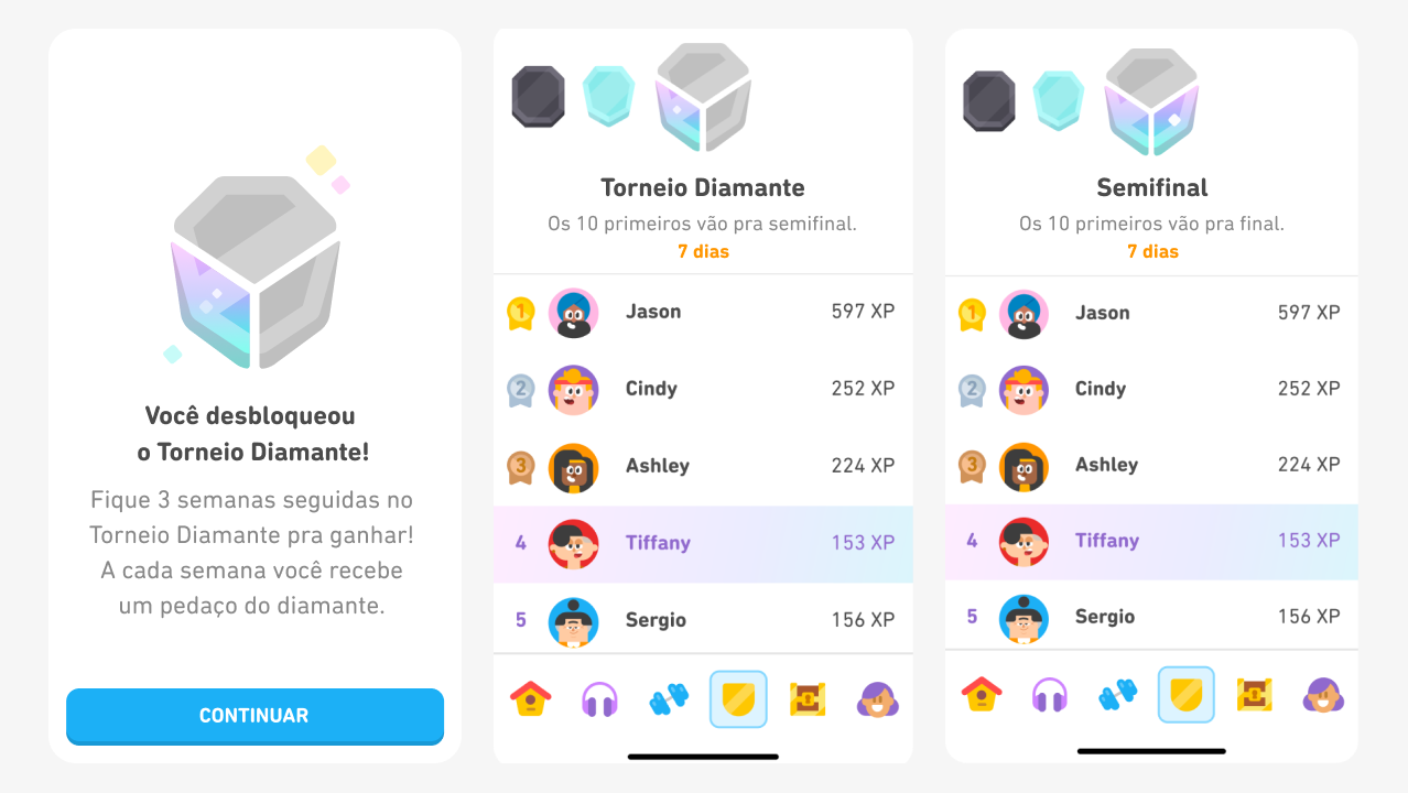 Como Funcionam As Ligas E Divis Es Do Duolingo