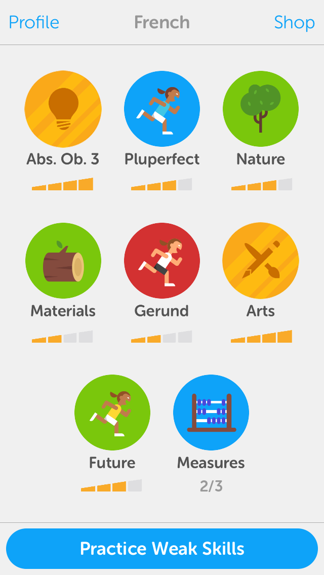 What Is the Duolingo Teaching Method?