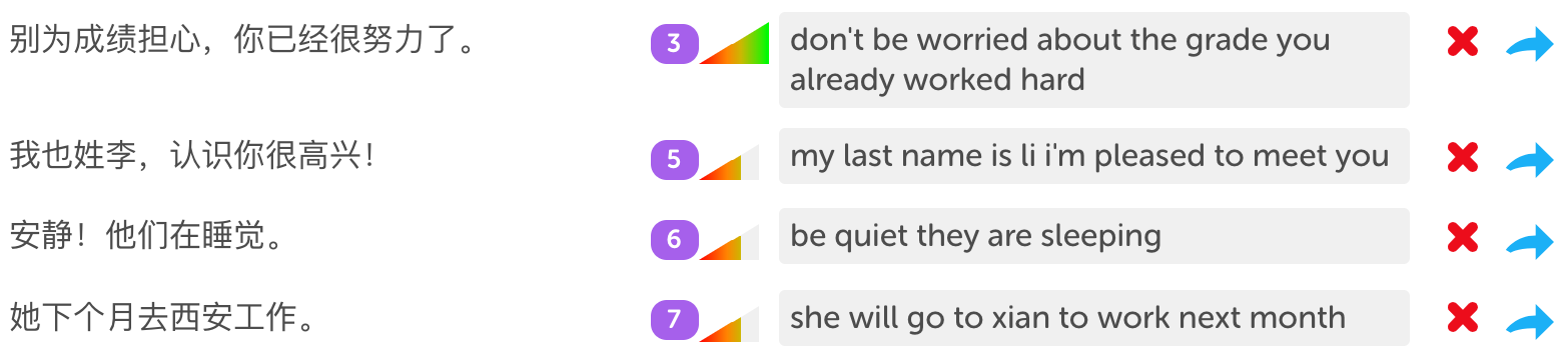 1) Don't be worried about the grade, you already worked hard. 2) My last name is Li, I'm pleased to meet you! 3) Be quiet! They are sleeping. 4) She will go to Xian to work next month.