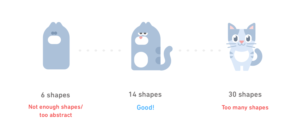 04-cat-shapes-1