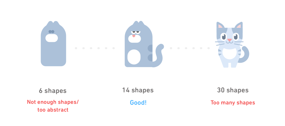 Shape language: Duolingo's art style