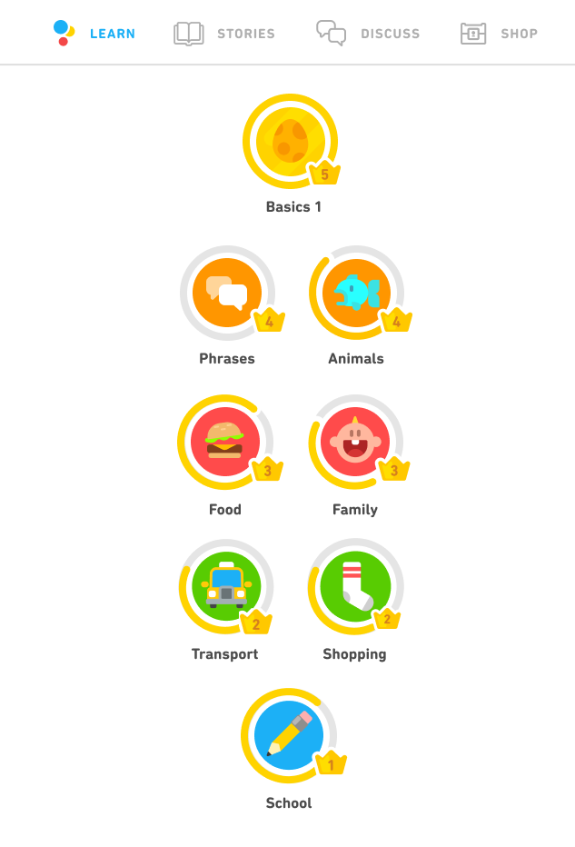 duolingo best language program