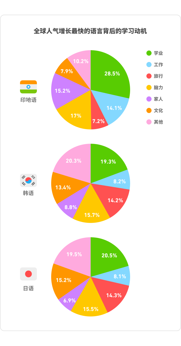 DLR_China_Chart_Pie_HI_KO_JA_2-1