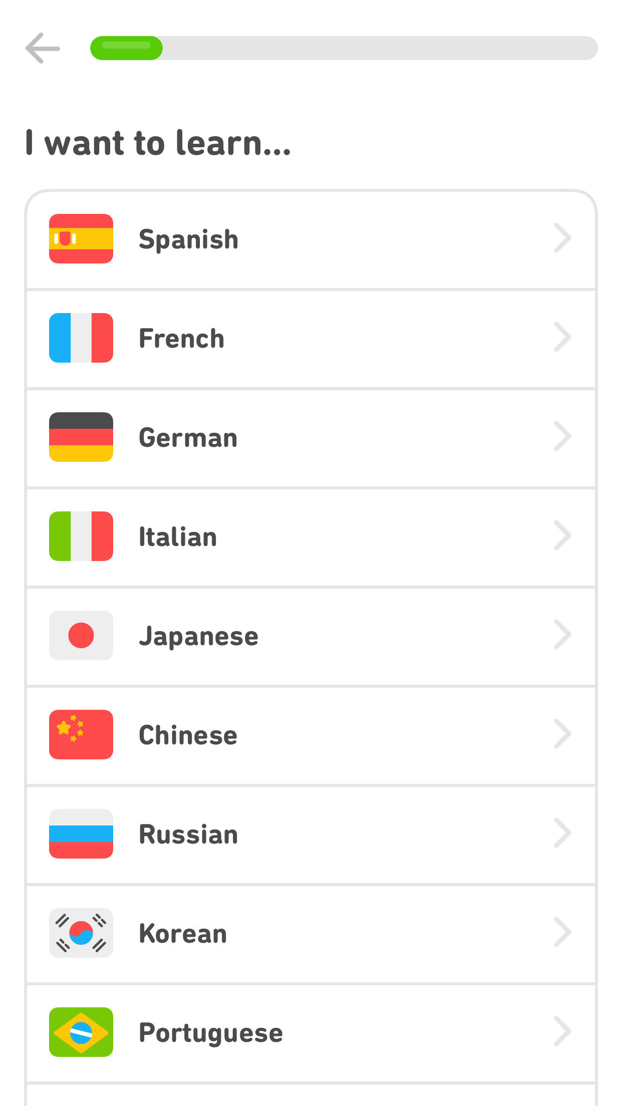 Duolingo 101 How To Learn A Language On Duolingo 2023 