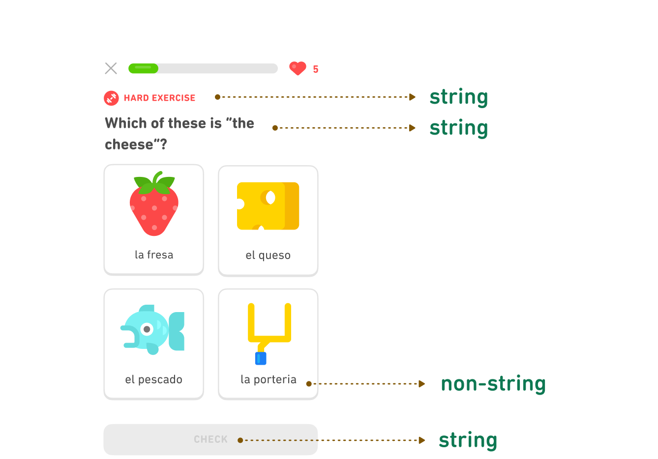 How Duolingo Keeps Its Spanish Localization Inclusive