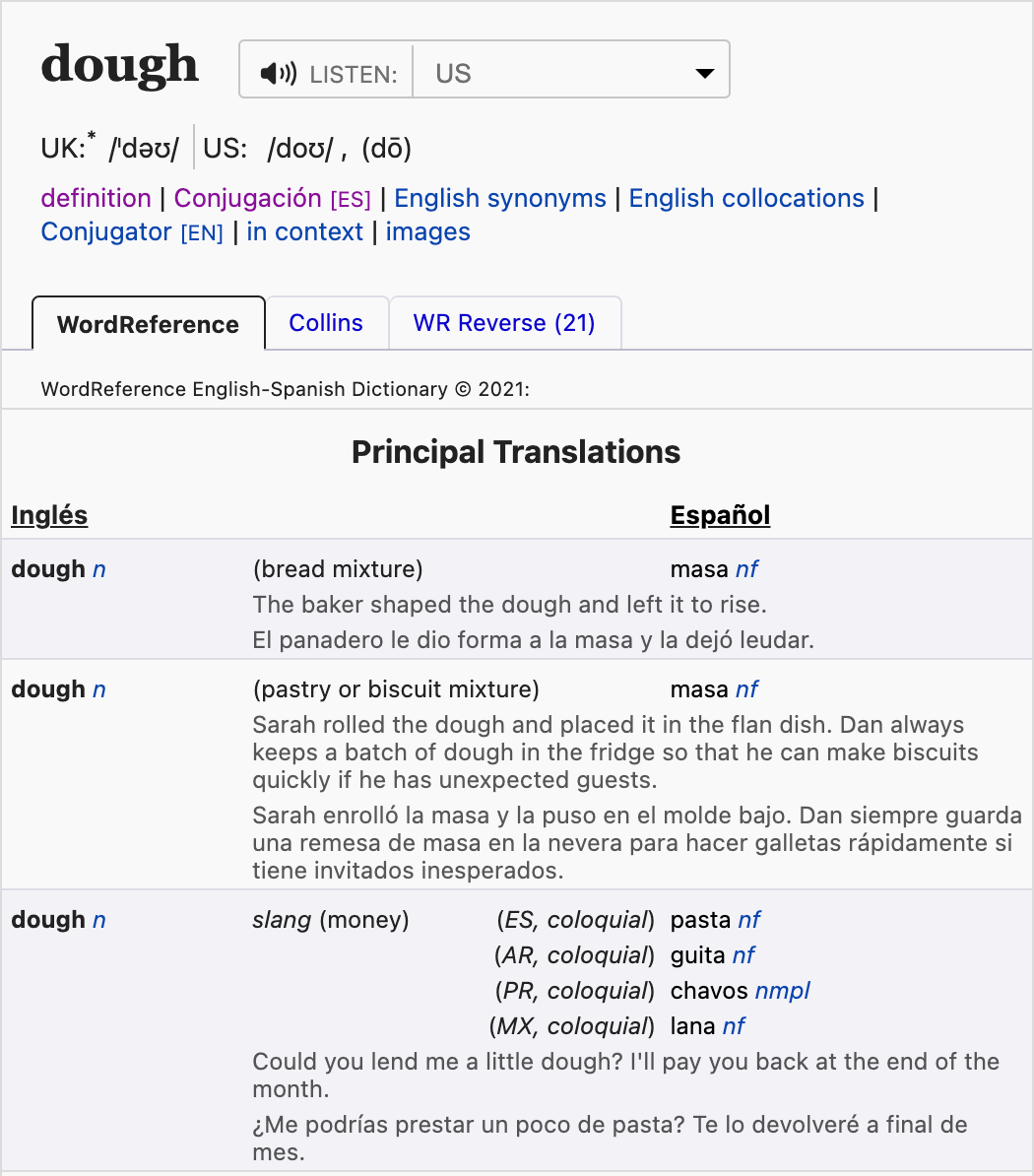 Screenshot of the WordReference.com entry for "dough". It includes three different "Principle Translations" corresponding to different Spanish words, and the final principle translation includes slang terms for "money".