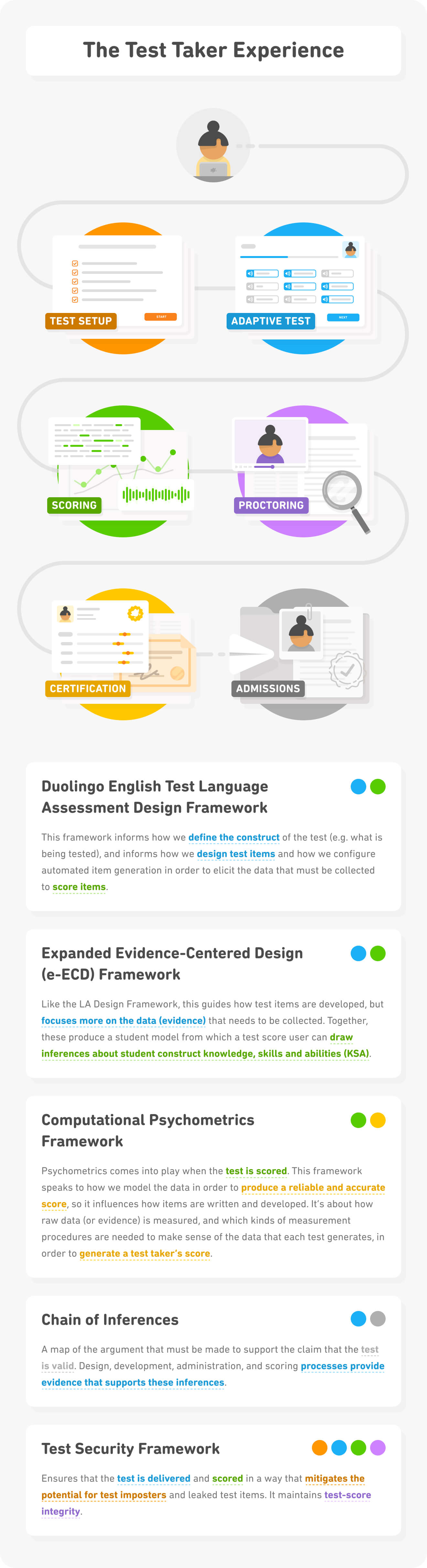 ttx_framework_ecosystem-1