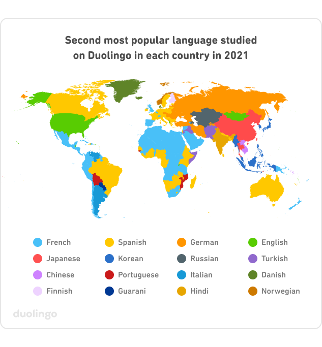 Two many. The most popular languages.