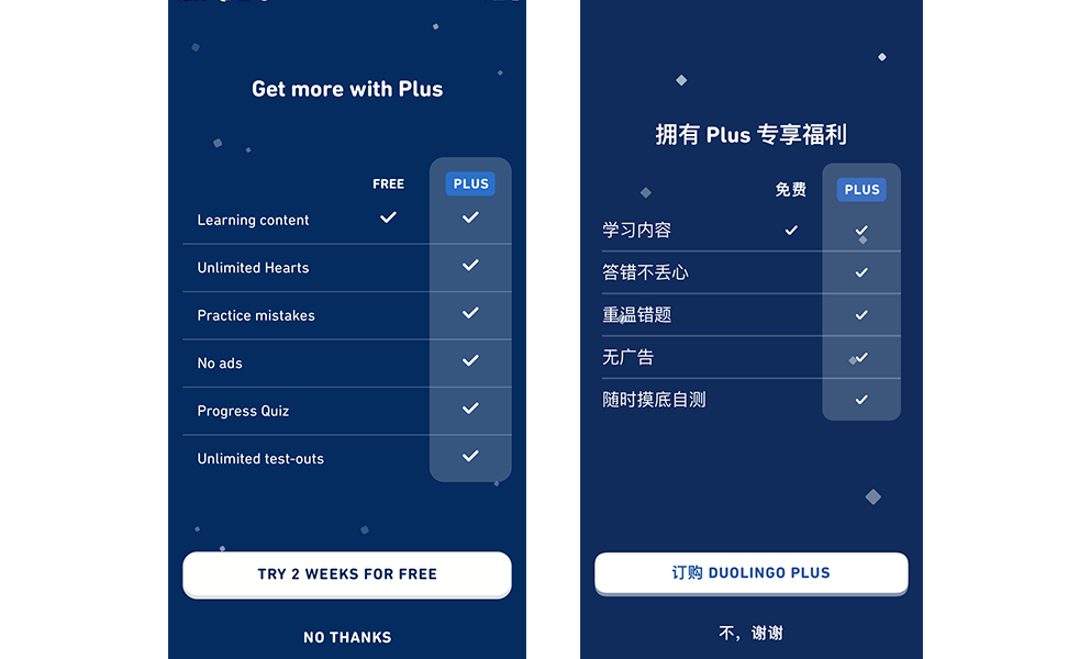 Two screens, one in English and one in Chinese, that explain the benefits of Duolingo Plus through a checklist. Checklist items note the specific value of Plus: Unlimited Hearts, Practice Mistakes, No ads, Mastery Quiz, and Unlimited Test-outs.