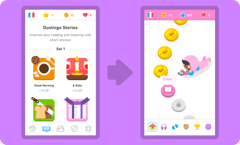 Before and after of the Duolingo app, on the left is the old Stories tab with square icons representing each Story. On the right is the new Duolingo linear path with pebbles representing each lesson. One pebble has a book icon inside to represent the Story in the path.