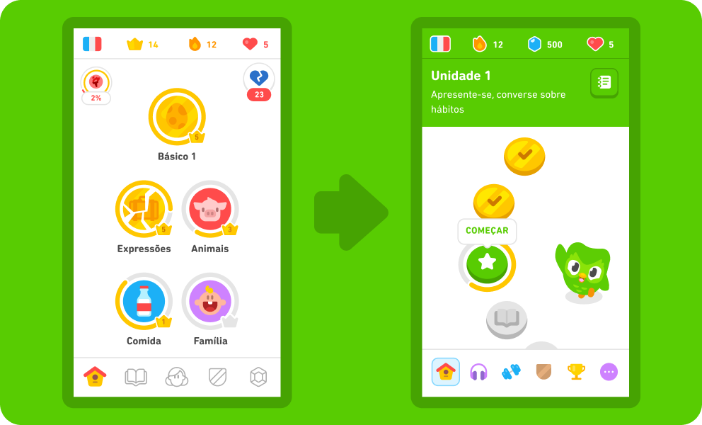 Apresentamos a nova trilha de aprendizado do Duolingo!