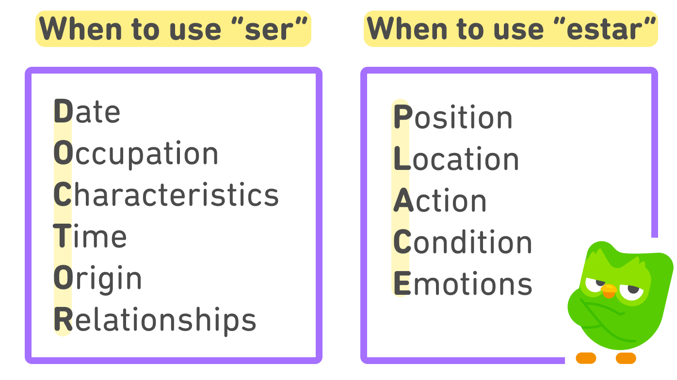 Ser Vs Estar What s The Difference 