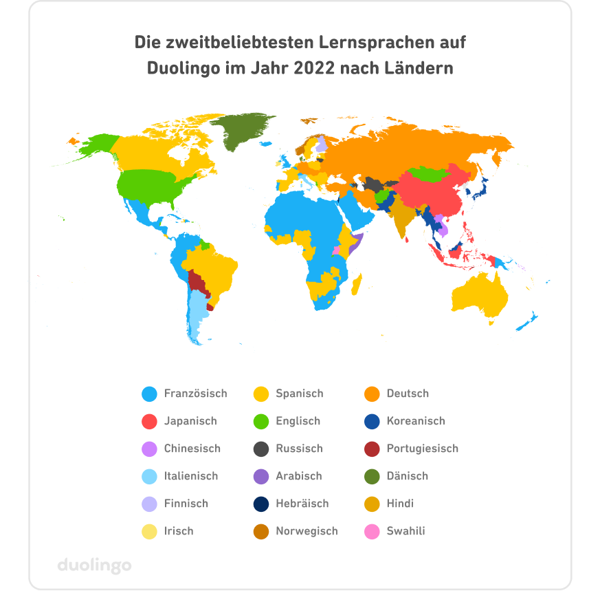 Weltkarte der zweitbeliebtesten Lernsprachen auf Duolingo im Jahr 2022 nach Ländern. Jedes Land ist je nach seiner zweitbeliebtesten Lernsprache in einer bestimmten Farbe dargestellt. Auf der Karte sind 18 verschiedene Farben vertreten, die jeweils eine Sprache repräsentieren. Viele Länder sind blau für Französisch, vor allem in Südamerika und Afrika. Es gibt weiterhin viele gelbe Länder, die für Spanisch stehen, darunter Kanada, Brasilien, Europa, Westafrika und Australien. Die USA hat die Farbe für Englisch, Russland die Farbe für Deutsch, und Chinesisch hat die Farbe für Japanisch. Andere Länder haben die Farben für Koreanisch, Chinesisch, Russisch, Portugiesisch, Italienisch, Arabisch, Dänisch, Finnisch, Hebräisch, Hindi, Irisch, Norwegisch und Swahili.
