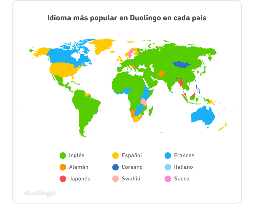 Mapa que muestra los idiomas más populares para aprender en Duolingo en cada país en el 2022. Cada país está coloreado según qué idioma ocupa el puesto #1. La mayoría está coloreado por el inglés, en especial Sudamérica, Europa, África y Asia. Estados Unidos, Groenlandia, Dinamarca, parte de Escandinavia, Nueva Zelanda y Papúa Nueva Guinea están coloreados por el español. Australia y gran parte de África central y del Este están coloreados en azul por el francés. Hay algunos países coloreados por el alemán, unos pocos coloreados por el coreano y uno o dos por el italiano, el japonés, el swahili y el sueco.