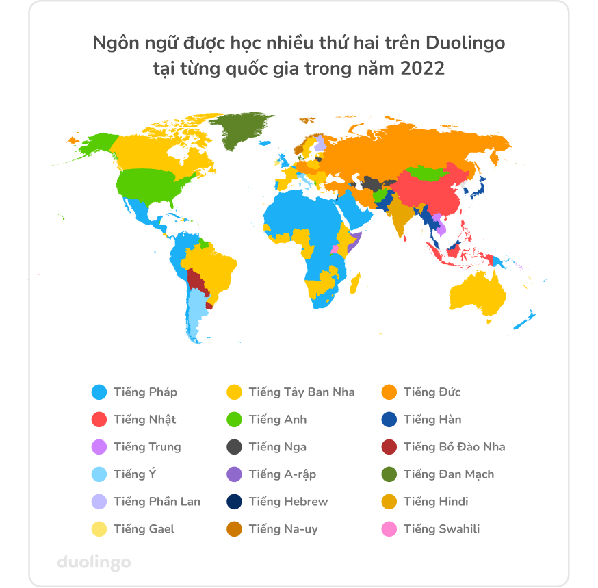 Bản đồ “Ngôn ngữ được học nhiều thứ 2 trên Duolingo theo mỗi quốc gia trong năm 2022.” Từng quốc gia được tô màu theo ngôn ngữ được học nhiều thứ hai ở nước đó. Bản đồ có 18 màu khác nhau và có rất nhiều khác biệt giữa các quốc gia với nhau. Hầu hết quốc gia có màu xanh dương của tiếng Pháp, nhất là khu vực Mỹ La-tinh và Châu Phi. Cũng có nhiều quốc gia màu vàng- tiếng Tây Ban Nha, bao gồm Canada, Brazil, Châu  u, Tây Phi và Úc. Nước Mỹ có màu của tiếng Anh, nước Đức là tiếng Nga và ở Trung Quốc là tiếng Nhật. Các ngôn ngữ khác cũng xuất hiện trên bản đồ là: tiếng Hàn, tiếng Trung, tiếng Nga, tiếng Bồ Đào Nha, tiếng Ý, tiếng Ả-rập, tiếng Đan Mạch, tiếng Phần Lan, tiếng Hebrew, tiếng Hindi, tiếng Ai-len, tiếng Na-uy và tiếng Swahili.