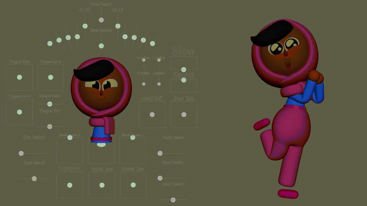 2 3D versions of Zari being rigged. On the left, her face is evolving into several different expressions, seemingly triggered by different dots and commands. On the right, her 3D image, posed with a leg raised, is rotating in a circle and lines emerge to show which parts of her body can move.
