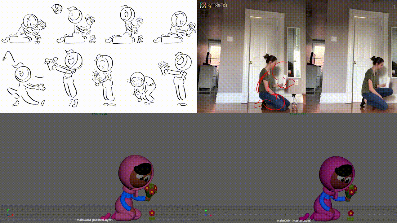 On the top left, a sketch of many different poses. On the top right, Monica imitates these poses and records herself moving around. On the bottom, we see Zari moving around with a bouquet of flowers, mimicking Monica's recorded movements.
