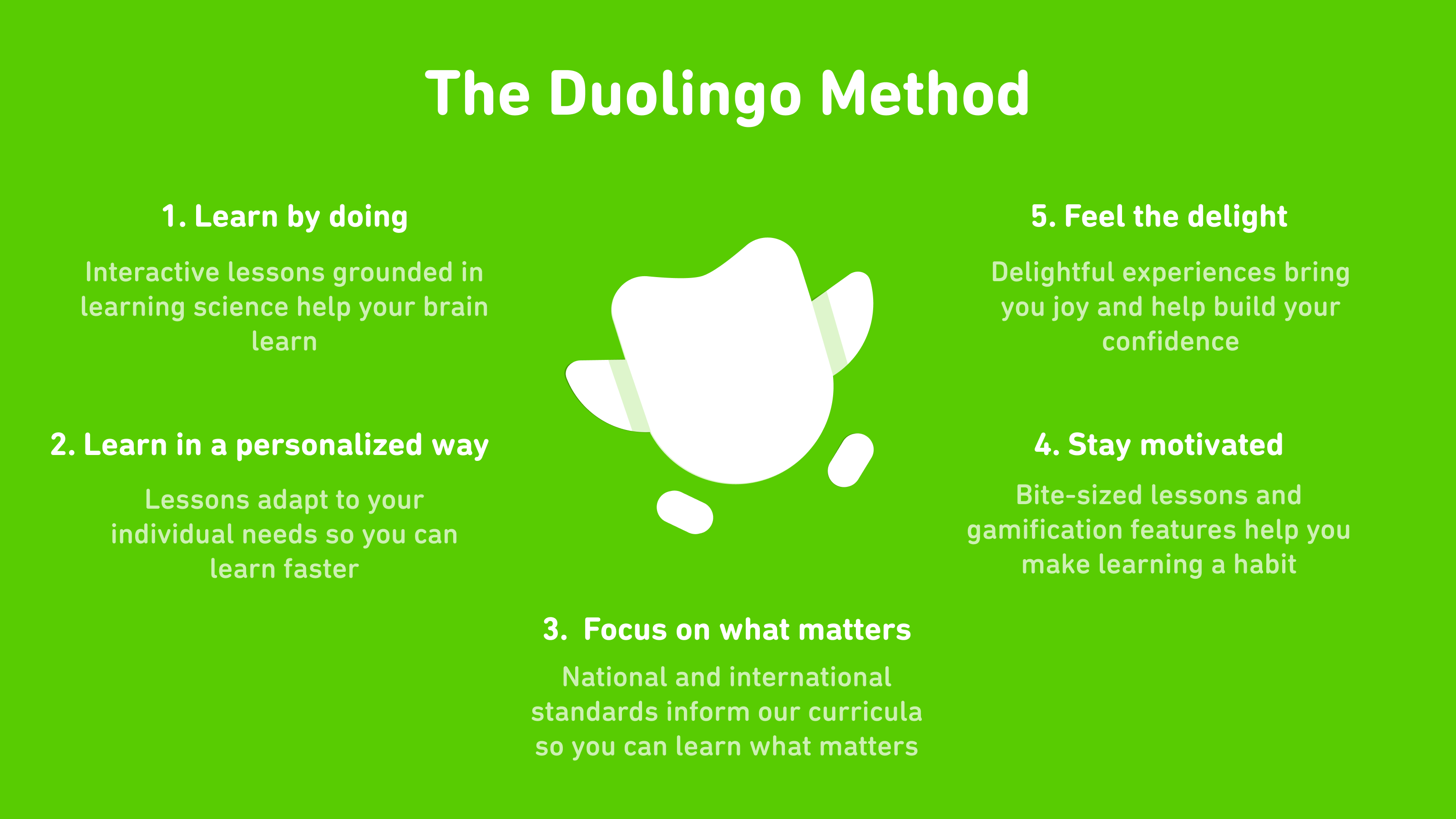 The Duolingo Method: 5 key principles that make learning fun and effective