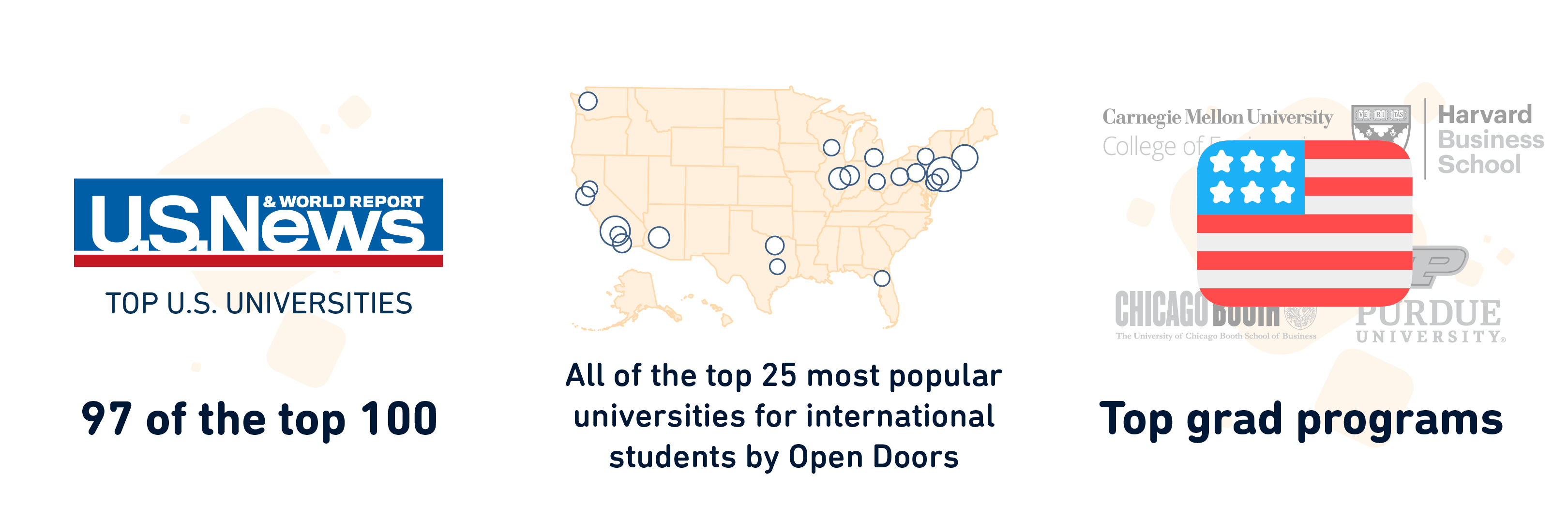 University of British Columbia in Canada - US News Best Global