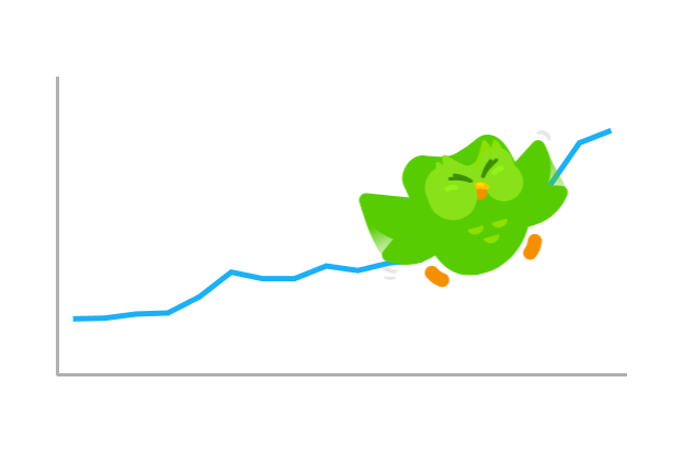 how-a-sense-of-urgency-leads-to-growth-at-duolingo