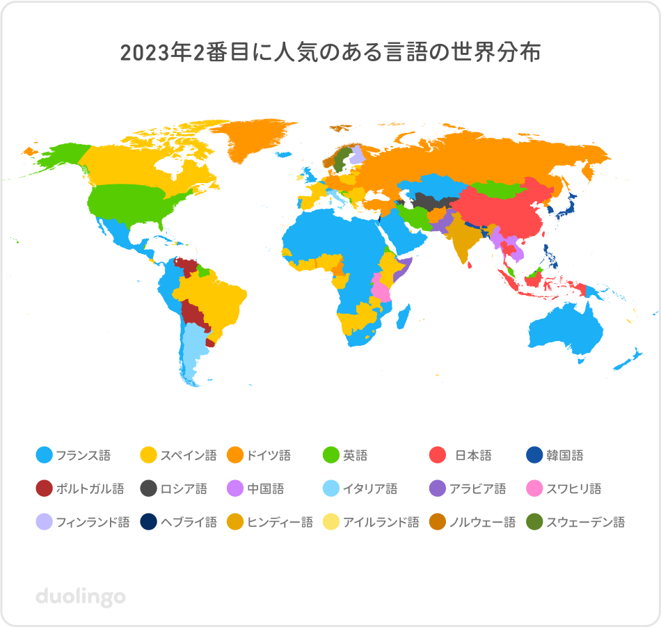 2023年Duolingoで2番目に人気のある言語の色別世界分布。世界地図がパッチワーク状になっている。フランス語を示す青色は、特に中米、北部アフリカ、中部アフリカ、オーストラリアで目立つ。スペイン語を示す黄色は、カナダ、ブラジル、西部アフリカ、南部アフリカの一部で目立つ。その他の地域はかなり多様に塗り分けられている。