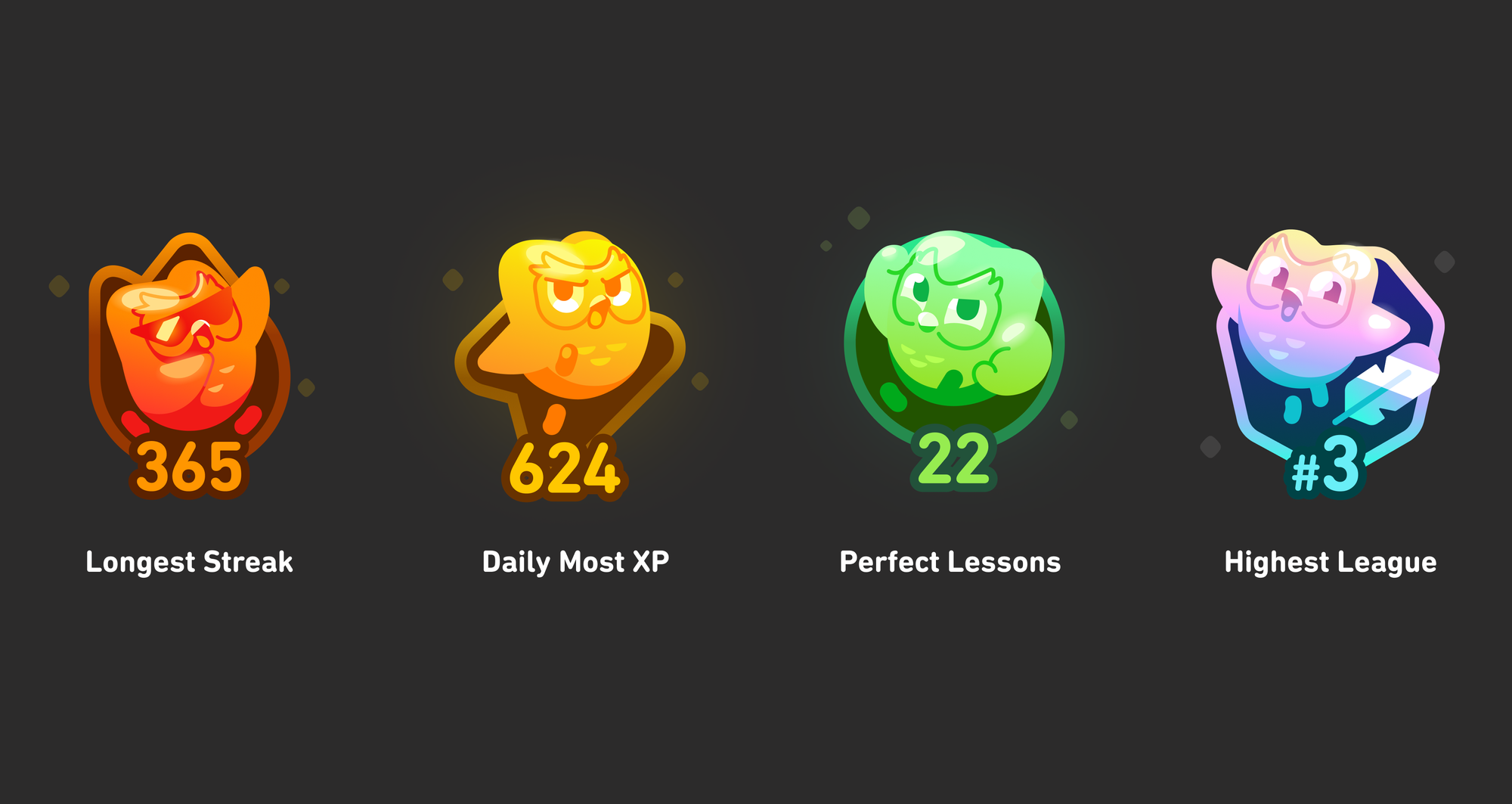 Four personal best badges, from left to right: Longest Streak, Daily Most XP, Perfect Lessons, Highest League