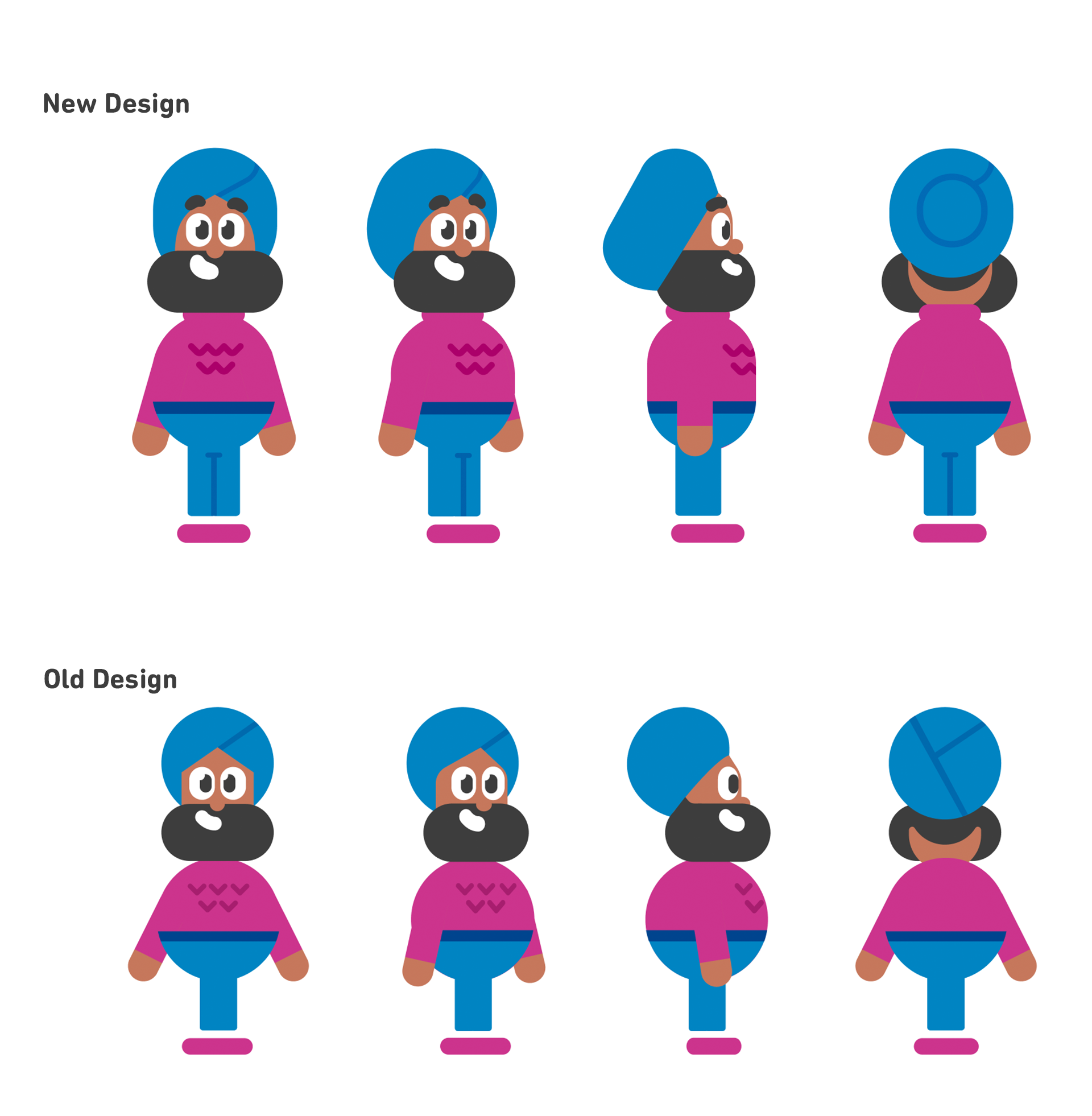 a turnaround of Vikram showing front, ¾, side, and back view to compare old design with new design.
