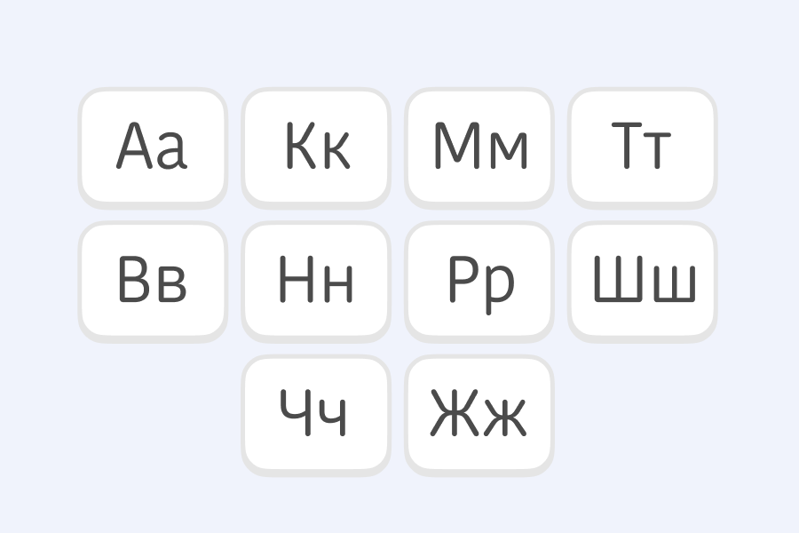 What is the Cyrillic alphabet?