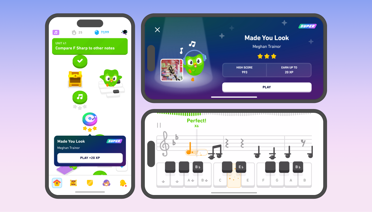 Three iPhone screens. The first iPhone, oriented vertically, shows the Music path on Duolingo. There is a multicolored node that looks like a bird’s eye view on a record player, and the description of that node says “Made You Look, Meghan Trainor” and the learner can click the CTA to “PLAY” for 20XP. The second screen, horizontal, shows the start screen for this special node. Duo is dancing with headphones next to Meghan Trainor’s album art. The screen reads: Made You Look, Meghan Trainor. The learner has 3 stars already completed on this node, and shows they have a high score of 993 and can PLAY to earn an additional 20XP. There is also a Super logo in the top right corner to denote this learner is using Super Duolingo. The third and final screen is also horizontal and shows a musical clef with a series of notes and piano keys below it. The learner has depressed the “D” key on the piano and on the clef, the “D” key is highlighted in orange. At the top of the screen is a progress line. Because the learner pressed the D key at the right time, the top of the screen says “Perfect!”