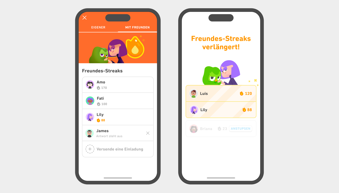 Zwei Handy-Bildschirme. Auf dem linken ist die Streak-Info des Lernenden zu sehen. Oben auf dem Bildschirm steht „PERSÖNLICH“ und „FREUNDE“, wobei „FREUNDE“ ausgewählt ist. Darunter ein Bild von Lilli und Duo, die sich die Hand und den Flügel schütteln. Und darunter ist die Liste der Freundes-Streaks angezeigt: Der Lernende hat einen 170-tägigen Streak mit Amo, einen 100-tägigen Streak mit Fati, einen 88-tägigen Streak mit Lilli und eine noch nicht beantwortete Einladung an James. Darunter ist noch ein weiterer freier Platz, auf dem steht: „Lade jemanden ein.“ Der rechte Handy-Bildschirm zeigt Freundes-Streaks mit Luis und Lilli, die gerade verlängert wurden. Der Streak mit Luis ist  bereits 120 Tage lang und der Streak mit Lilli liegt bei 88 Tagen. Darunter ist ein ausgegrautes Feld, in dem der Lernende Briana „anstupsen“ kann, die ihre tägliche Lektion noch nicht gemacht hat.