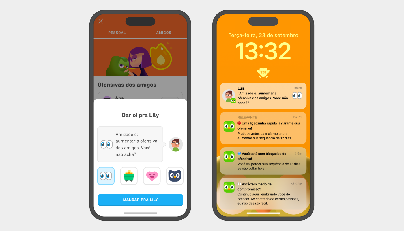 Duas telas de celular mostram como dar um toque nos amigos com quem você tem ofensivas. À esquerda, a pessoa pode dar “um toque em Lily”. O avatar dela tem um balão de diálogo com a mensagem: “Amizade é: aumentar a ofensiva dos amigos. Você não acha?”. À direita, uma tela de iPhone tem várias notificações de prática do Duolingo. A primeira é do Luis com um emoji de olhos e diz: “Amizade é: aumentar a ofensiva dos amigos. Você não acha?”.