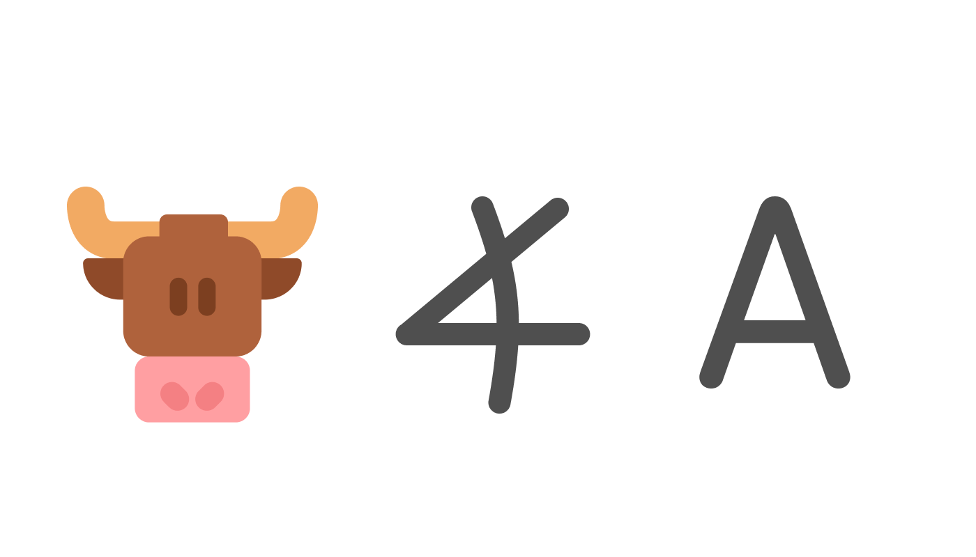 Three images side-by-side: an illustration of an ox's head, a representation of an ox's head made from three lines (sort of like the letter A turned on its side), and the modern letter A.