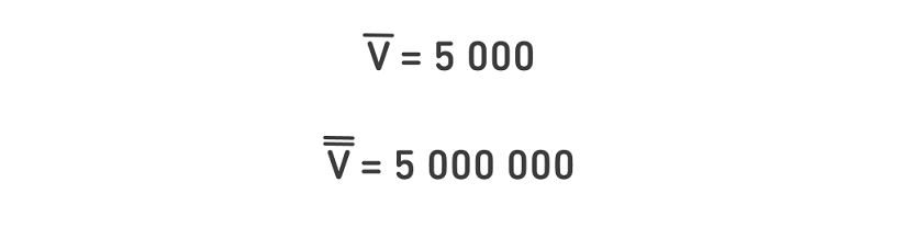 La lettre V majuscule surmontée d'un seul trait horizontal est égale à 5 000. La lettre V majuscule surmontée de deux traits horizontaux est égale à cinq millions.