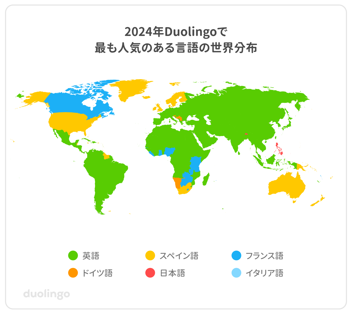 2024年のデュオリンゴで最も人気のある言語の世界分布を表す地図。中南米の大部分、ヨーロッパ、中東、アジア、アフリカは英語が人気ナンバー1で、緑色で表されている。米国、北ヨーロッパ、南アフリカ、オーストラリア、パプアニューギニアはスペイン語で、黄色で表されている。カナダ、東アフリカの一部、西アフリカの数か国はフランス語で、水色で表されている。バルカン半島の一部とナミビアはドイツ語で、オレンジ色で表されている。フィリピンは日本語で、赤で表されている。