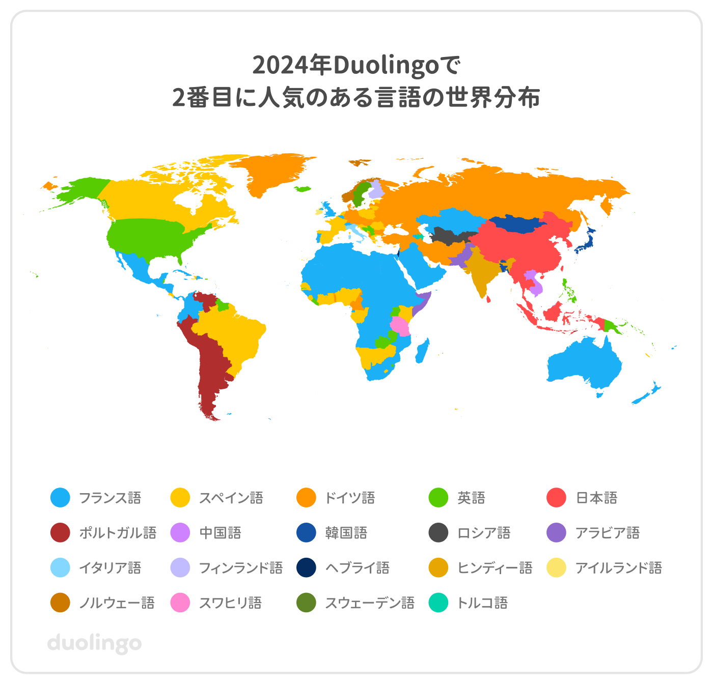 2024年のデュオリンゴで2番目に人気のある言語の世界分布を表す地図。世界全体が色とりどりのパッチワークのようになっている。フランス語を表す青は面積が大きく、特に中米、アフリカ北部・中部、そしてオーストラリアが目立っている。スペイン語を表す黄色は、カナダ、ブラジル、西アフリカ、東アフリカ、南部アフリカの一部で目立っている。その他の地域はまちまち。