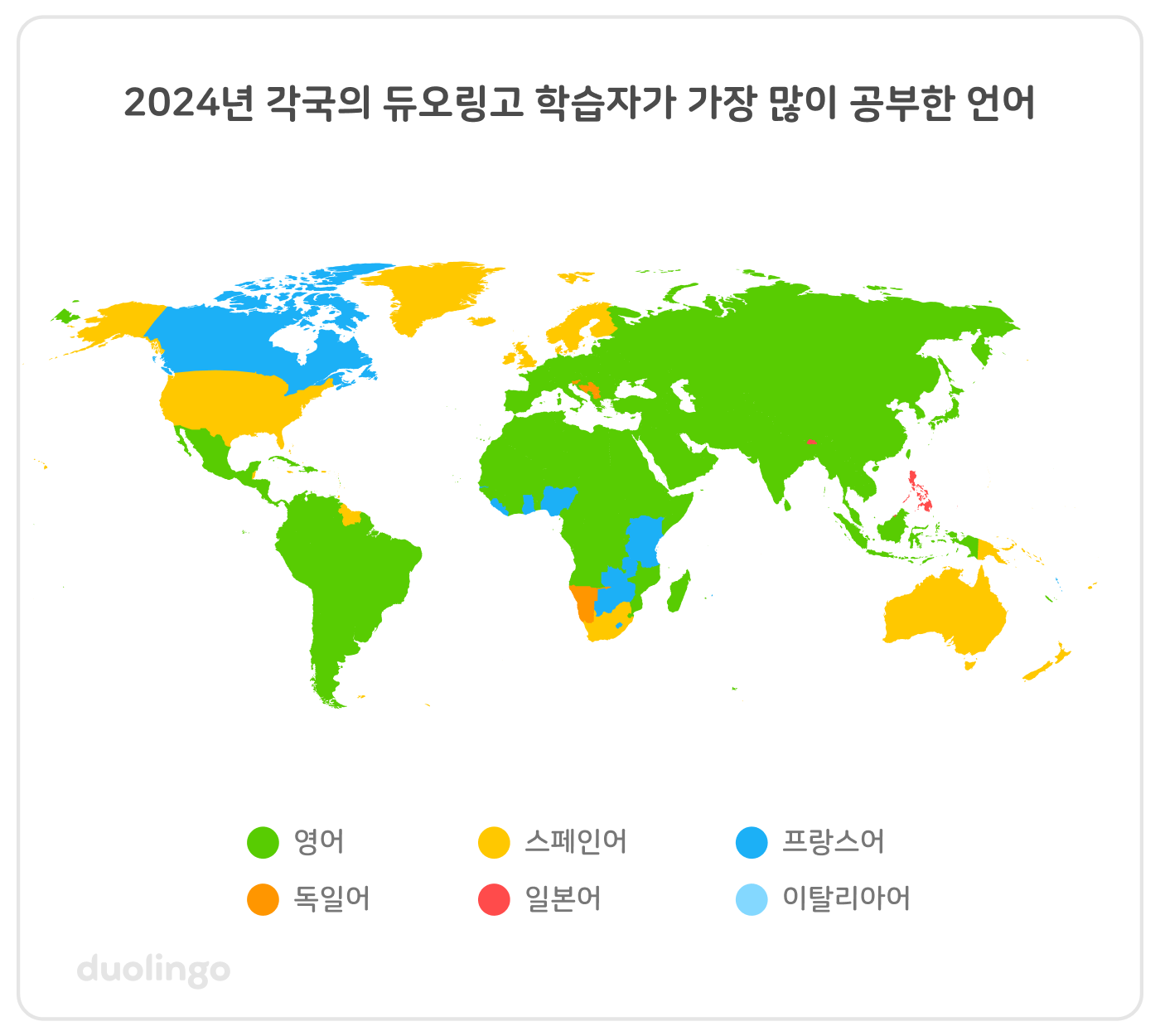 2024년 각국의 듀오링고 학습자가 가장 많이 공부한 언어를 나타낸 지도. 중남미, 유럽, 중동, 아시아, 아프리카 대부분이 초록색으로, 영어가 1위이다. 미국, 북유럽, 남아프리카, 호주, 파푸아뉴기니는 노란색으로 스페인어이다. 캐나다, 동아프리아 일부 지역, 서아프리카 일부 국가는 하늘색으로 프랑스어이다. 발칸 국가 및 나미비아는 오렌지색으로 독일어이다. 필리핀은 빨간색으로 일본어이다.