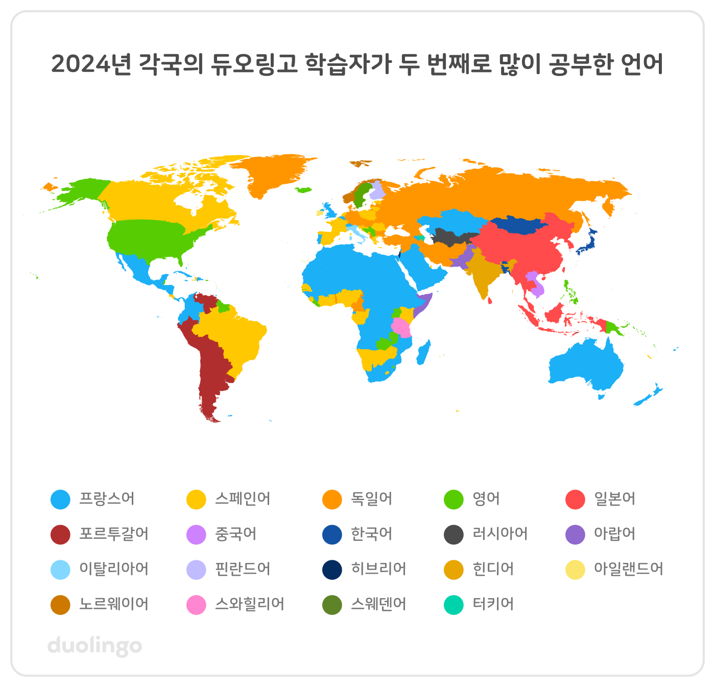 2024년 각 언어를 두 번째로 많이 공부한 국가를 나타낸 지도. 전 세계가 다양한 색으로 조각조각 이루어져 있다. 프랑스어를 나타내는 파란색이 많이 보이는데, 특히 중미, 남미, 중부 아프리카, 호주 쪽이다. 노란색의 스페인어는 캐나다, 브라질, 그리고 서부, 동부, 남부 아프리카 일부 지역에서 뚜렷이 나타난다. 다른 지역들은 다양한 색깔로 이루어져 있다.