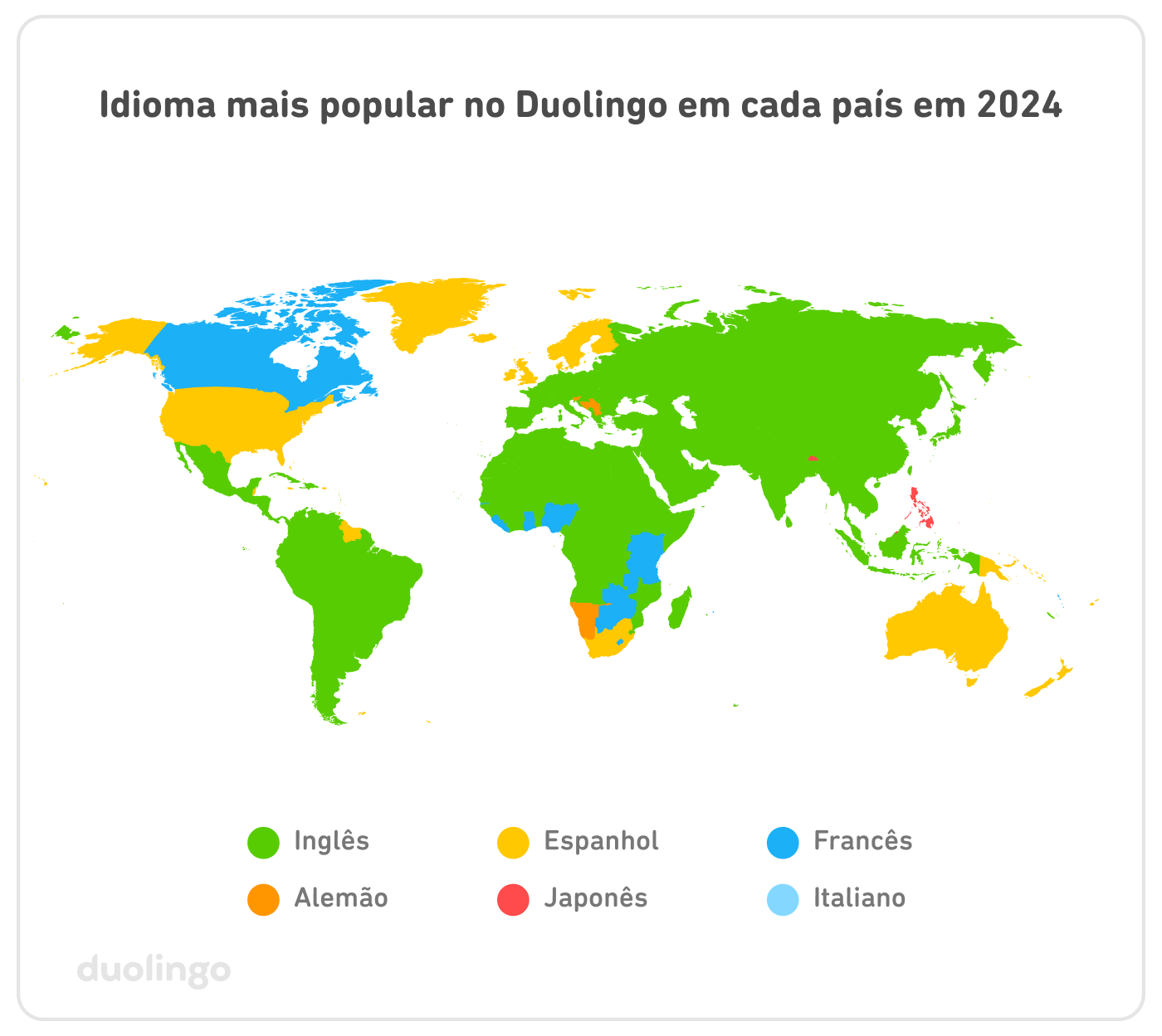 Mapa dos idiomas mais populares no Duolingo em cada país em 2024. A maior parte da África, América Central, América do Sul, Ásia, Europa e Oriente Médio está verde, representando o inglês. África do Sul, Austrália, EUA, norte da Europa e Papua Nova Guiné estão amarelos, representando o espanhol. Canadá, partes da África Oriental e alguns países da África Ocidental estão em azul-claro, representando o francês. A Namíbia e parte dos Bálcãs estão em laranja, representando o alemão. As Filipinas estão em vermelho, representando o japonês.