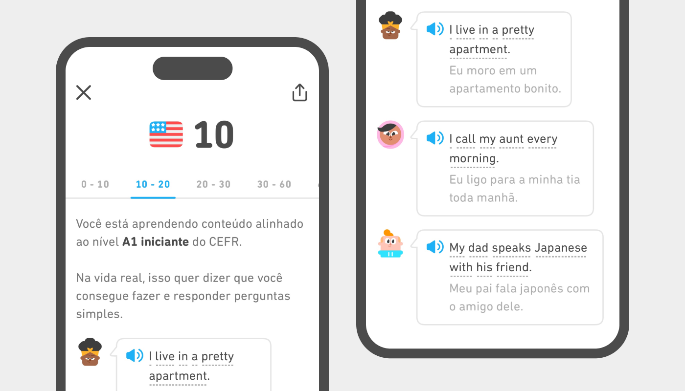 A parte superior (à esquerda) e inferior (à direita) de uma captura de tela com mais informações sobre a Pontuação Duolingo. O texto explica que uma pontuação 10 em inglês equivale ao conteúdo iniciante do nível A1 do CEFR. Abaixo há 3 balões de diálogo, cada um com um personagem do Duolingo e uma frase em inglês exemplificando o tipo de conteúdo que você já viu até chegar a esse ponto.