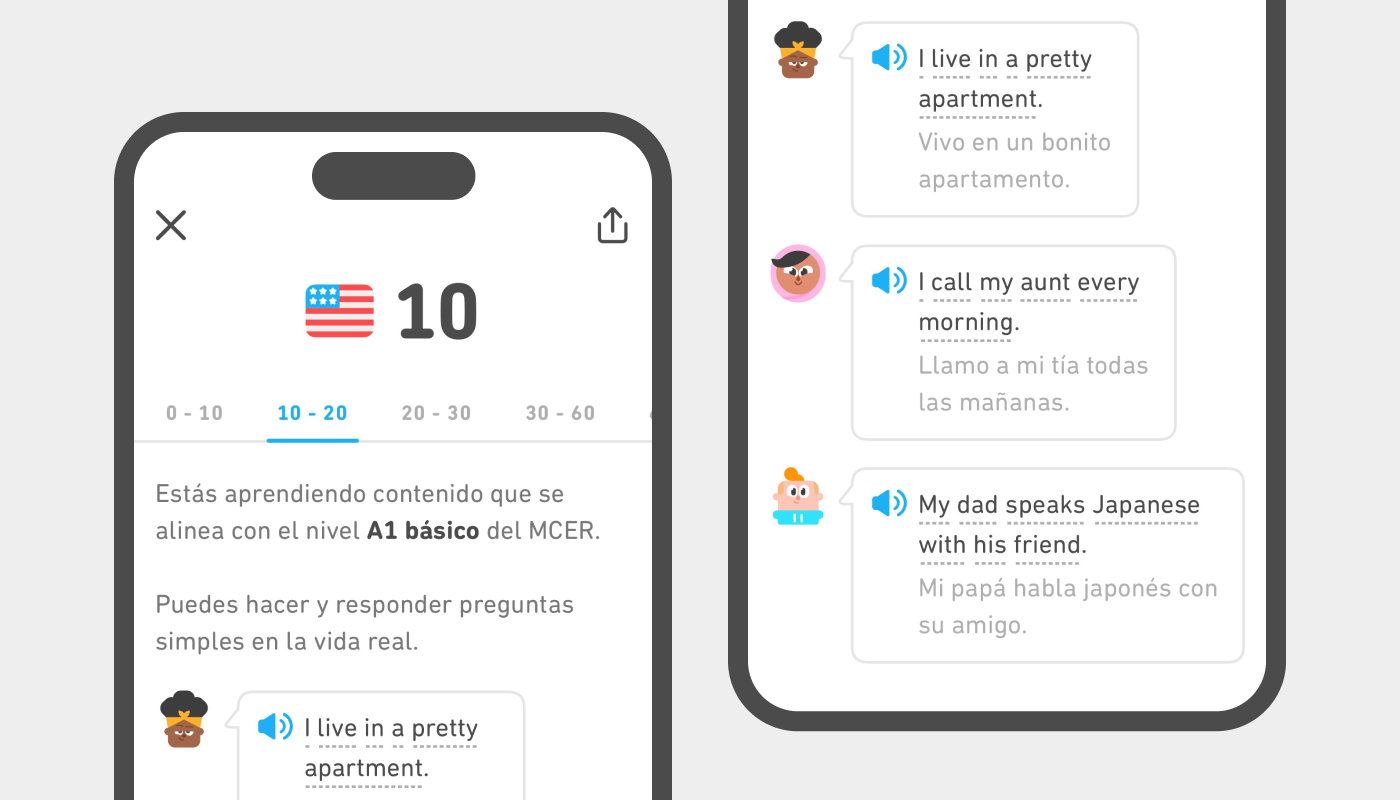 Dos capturas de pantalla que muestran más información sobre el Puntaje de Duolingo. El texto explica que un puntaje de 10 en inglés equivale al contenido A1 básico del MCER y a continuación aparecen tres burbujas de diálogo, cada una con un personaje de Duolingo y una oración en inglés de ejemplo con el tipo de contenido que el usuario ha visto hasta ese momento.