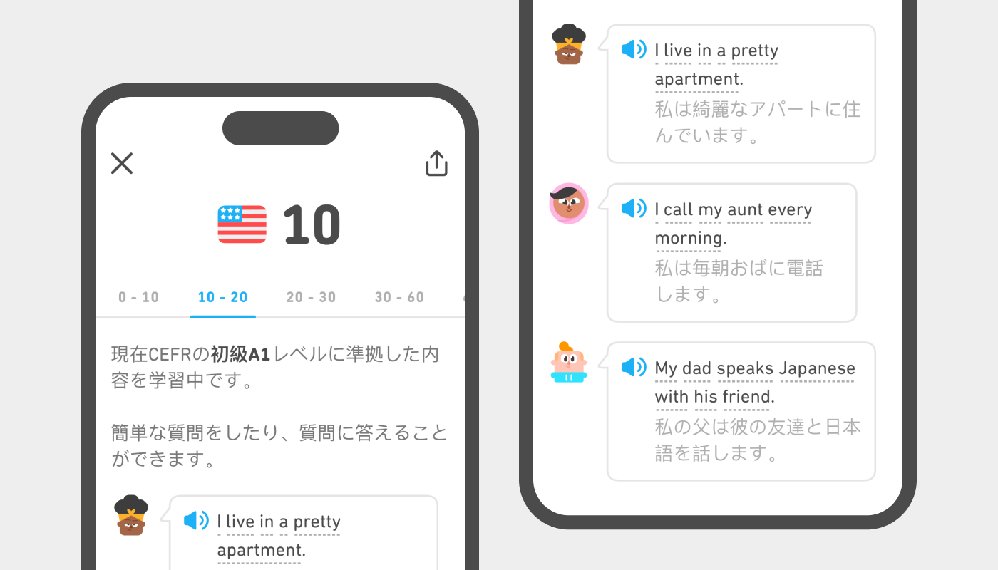 デュオリンゴスコアの詳細が表示された画面ショットの上部と下部。「英語スコア10は、CEFRの初級A1レベルの内容にあたる」という説明と、その後に3つの吹き出しがあり、それぞれデュオリンゴのキャラクターと、この時点までの学習内容に相当する例文が表示されている。