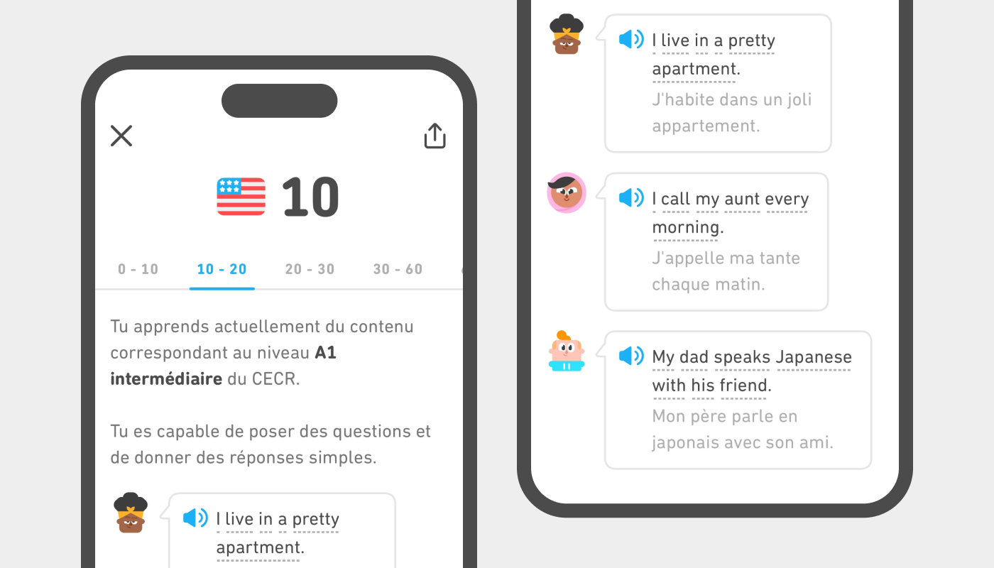 Le haut et le bas d'une capture d'écran montrant des informations sur le score Duolingo. Le texte explique qu'un score de 10 en anglais correspond à un contenu de niveau A1 intermédiaire sur l’échelle du CECR. On voit aussi trois bulles de texte, chacune avec un personnage de Duolingo et un exemple en anglais du type de contenu appris jusqu'à présent.