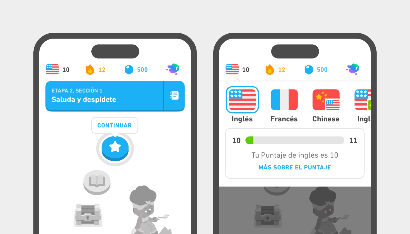 Dos capturas de pantalla, lado a lado. La primera muestra la parte superior de la pantalla de inicio de la app, donde se ve la bandera de Estados Unidos junto al número 10, una llama de racha con el número 12 y 500 gemas. En la segunda captura de pantalla, se ha seleccionado la bandera de Estados Unidos y aparece una barra de progreso que va del 10 al 11. Debajo puede leerse “Tu Puntaje de inglés es 10. Más sobre el Puntaje”