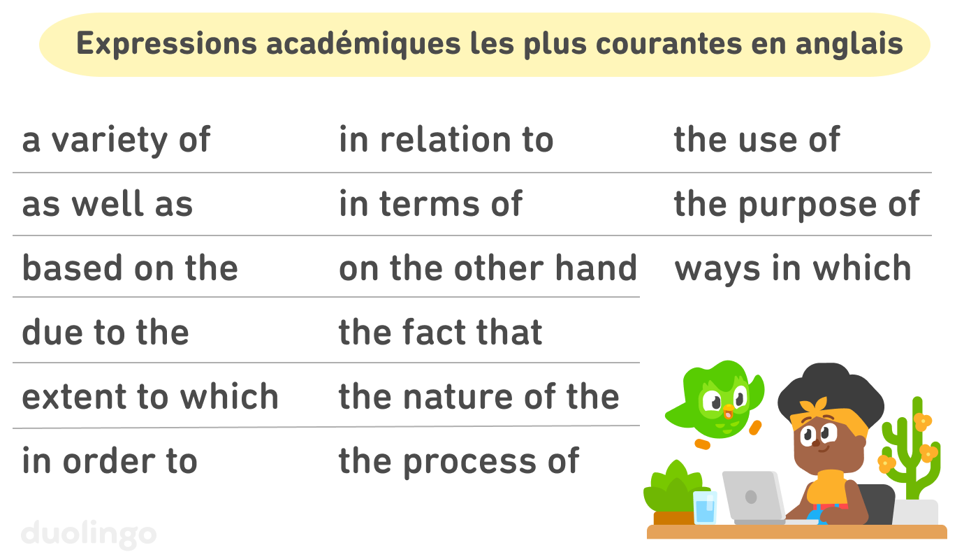 Les expressions les plus courantes en anglais académique (et comment les utiliser !)