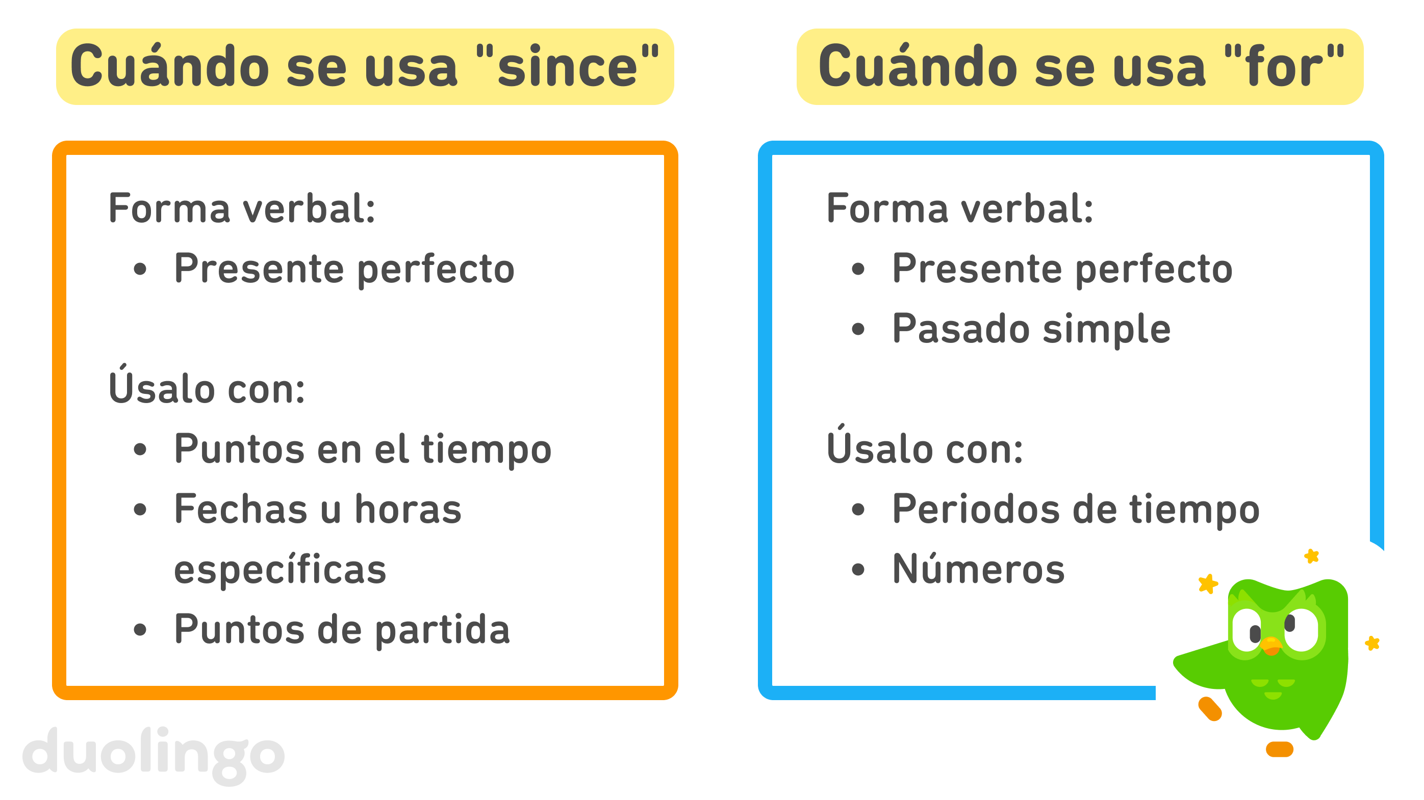 Tabla de los usos de la preposición del inglés "since" y de la preposición del inglés "for", con un Duo mareado en la esquina inferior. "Since" se usa con el presente perfecto y con puntos en el tiempo, fechas u horas específicas y puntos de partida. "For" se usa con el presente perfecto y el pasado simple, y con períodos de tiempo y números.