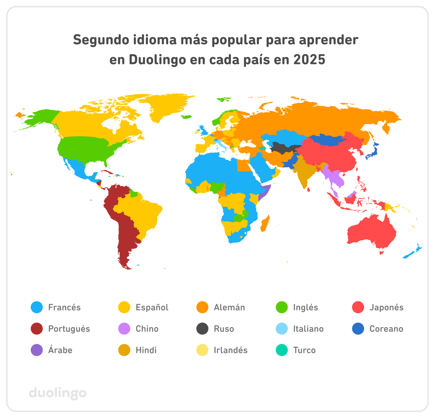 Reporte de idiomas de Duolingo 2025