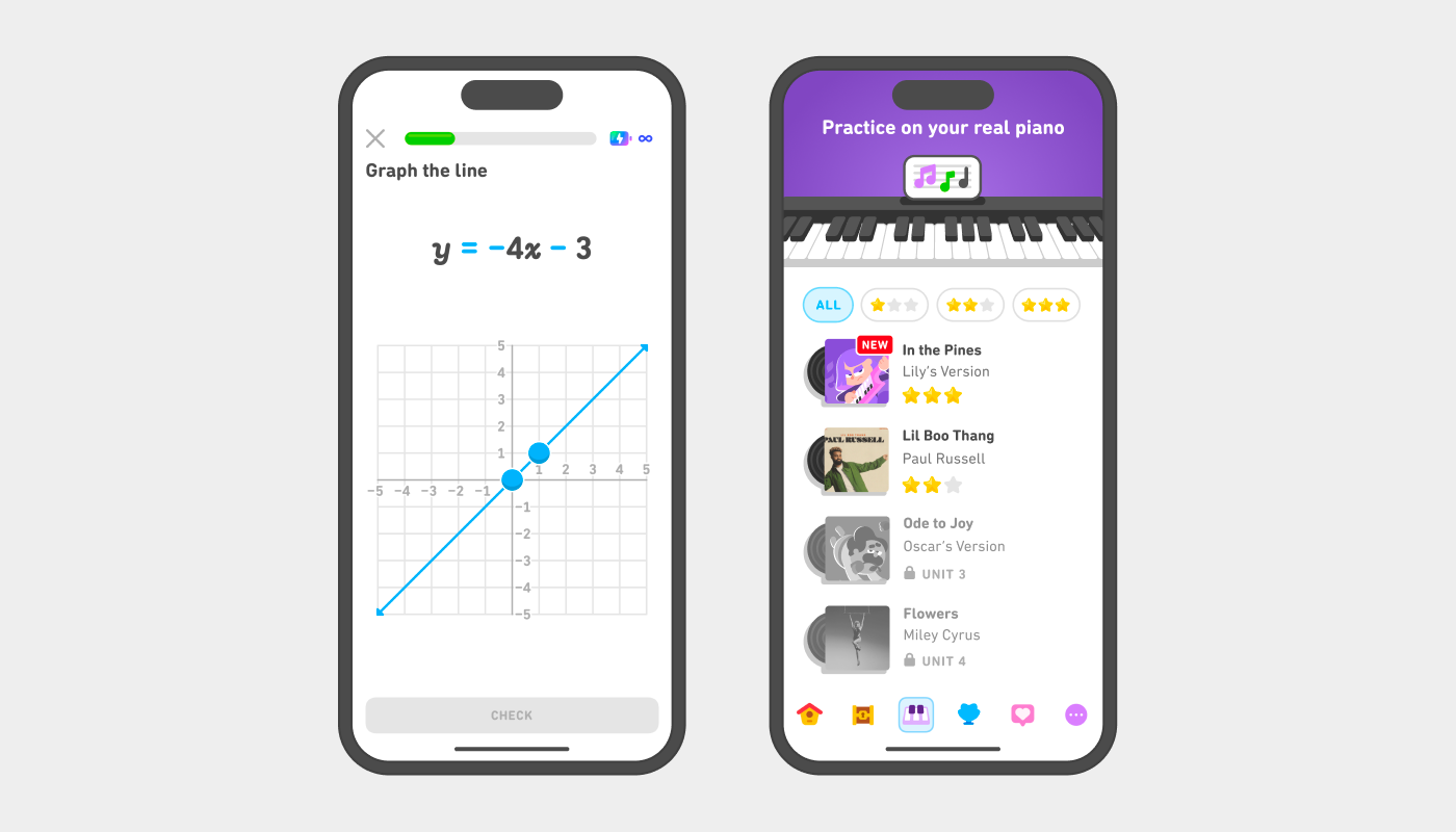 Two side-by-side screenshots show an image of the Duolingo math course on the left and the Duolingo music course on the right. The math exercise gives the instructions “Graph the line y = -4x - 3,” followed by a grid whose x and y axes are both labeled from -5 to 5. A blue line runs diagonally from the bottom left to the top right of the grid. The music course gives the instructions “Practice on your real piano,” at the top of the screen, followed by four choices of songs: In the Pines (Lily’s Version), Lil Boo Thang by Paul Russell, Ode to Joy (Oscar’s Version), and Flowers by Miley Cyrus.