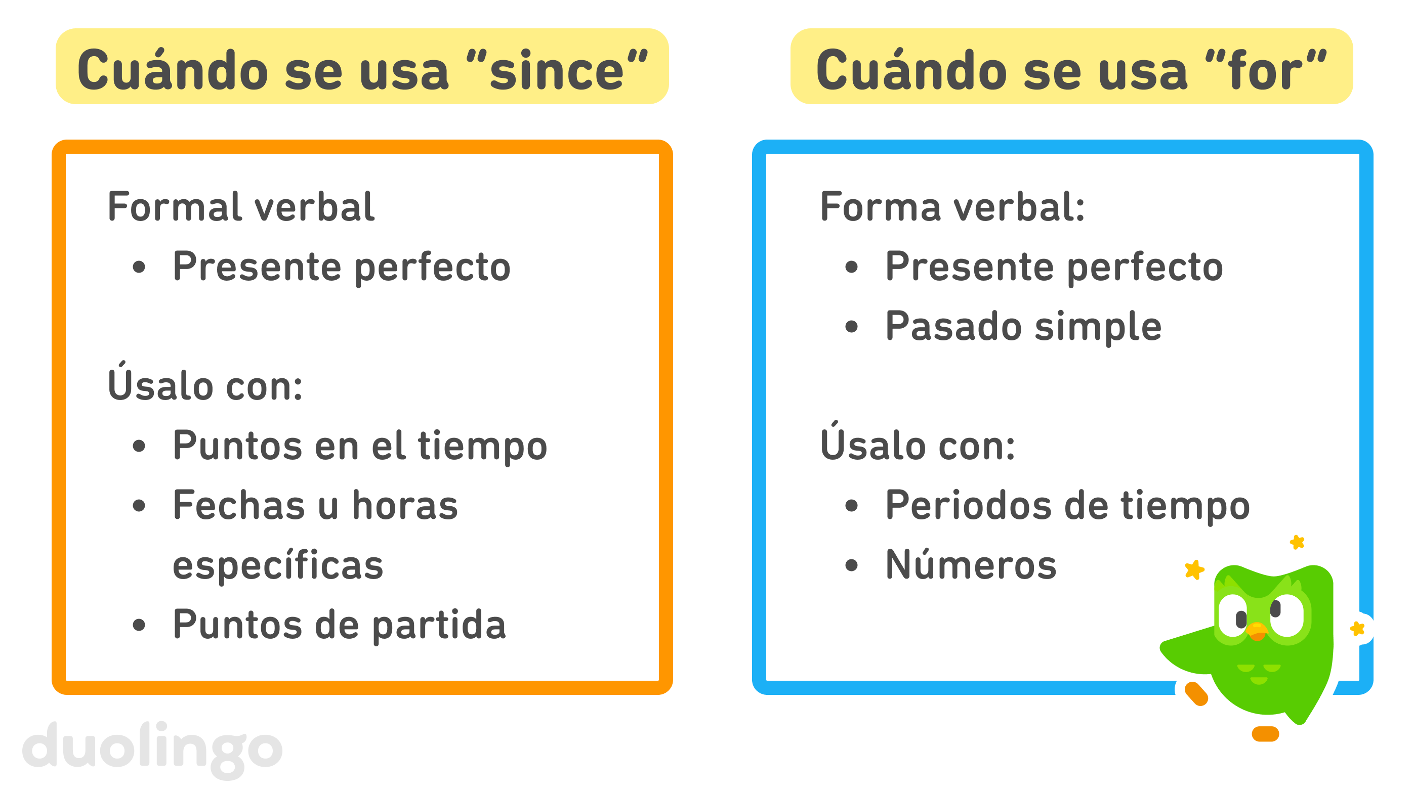 Tabla de los usos de la preposición del inglés "since" y de la preposición del inglés "for", con un Duo mareado en la esquina inferior. "Since" se usa con el presente perfecto y con puntos en el tiempo, fechas u horas específicas y puntos de partida. "For" se usa con el presente perfecto y el pasado simple, y con períodos de tiempo y números.