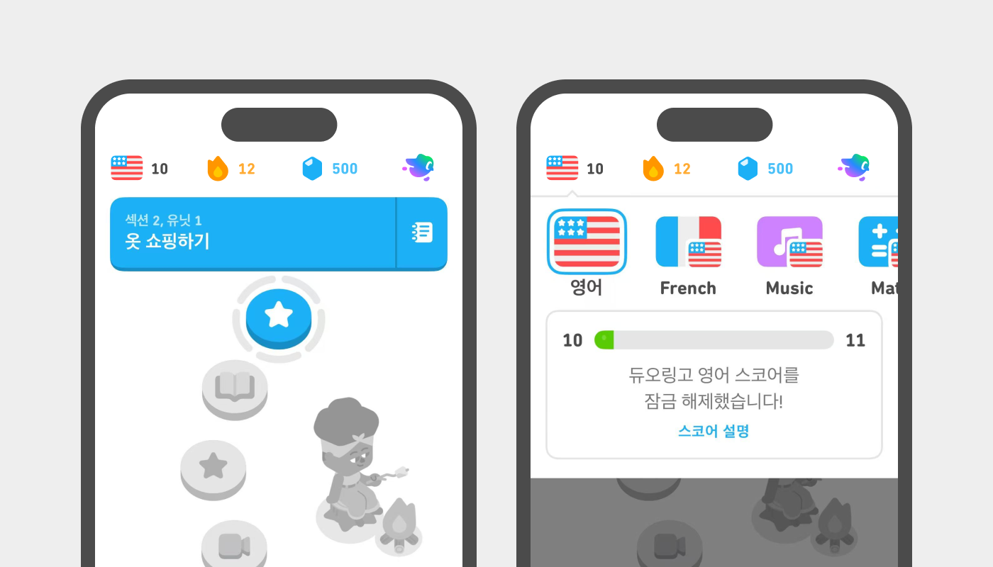 듀오링고 앱 스크린샷이 두 개 나란히 있다. 왼쪽의 스크린샷은 앱 상단 이미지를 보여주는데, 미국 국기가 있고 그 옆에 작은 숫자 10이 써 있다. 연속 학습 불꽃과 옆에 숫자 12, 그리고 보석 500개를 보유하고 있음을 표시한다. 오른쪽에 있는 스크린샷에는 미국 국기가 클릭되어 있는 상태로 스코어 진행 상황을 보여주는 막대기가 그려져 있다. 막대기 왼쪽에는 숫자 10, 오른쪽에는 11이 표시되어 있고, 막대기 선 상에 초록색 라인이 왼쪽에 약간 찼음을 보여준다. 그 아래에 “듀오링고 영어 스코어를 잠금 해제했습니다! 스코어 설명”이라는 메시지가 쓰여 있다. 