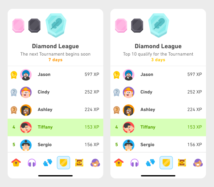 How Duolingo Leaderboards and Leagues Work